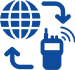 Proven Interoperability