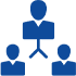 Hierarchical Dispatching