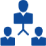 Hierarchical Management