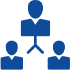 Hierarchical Management
