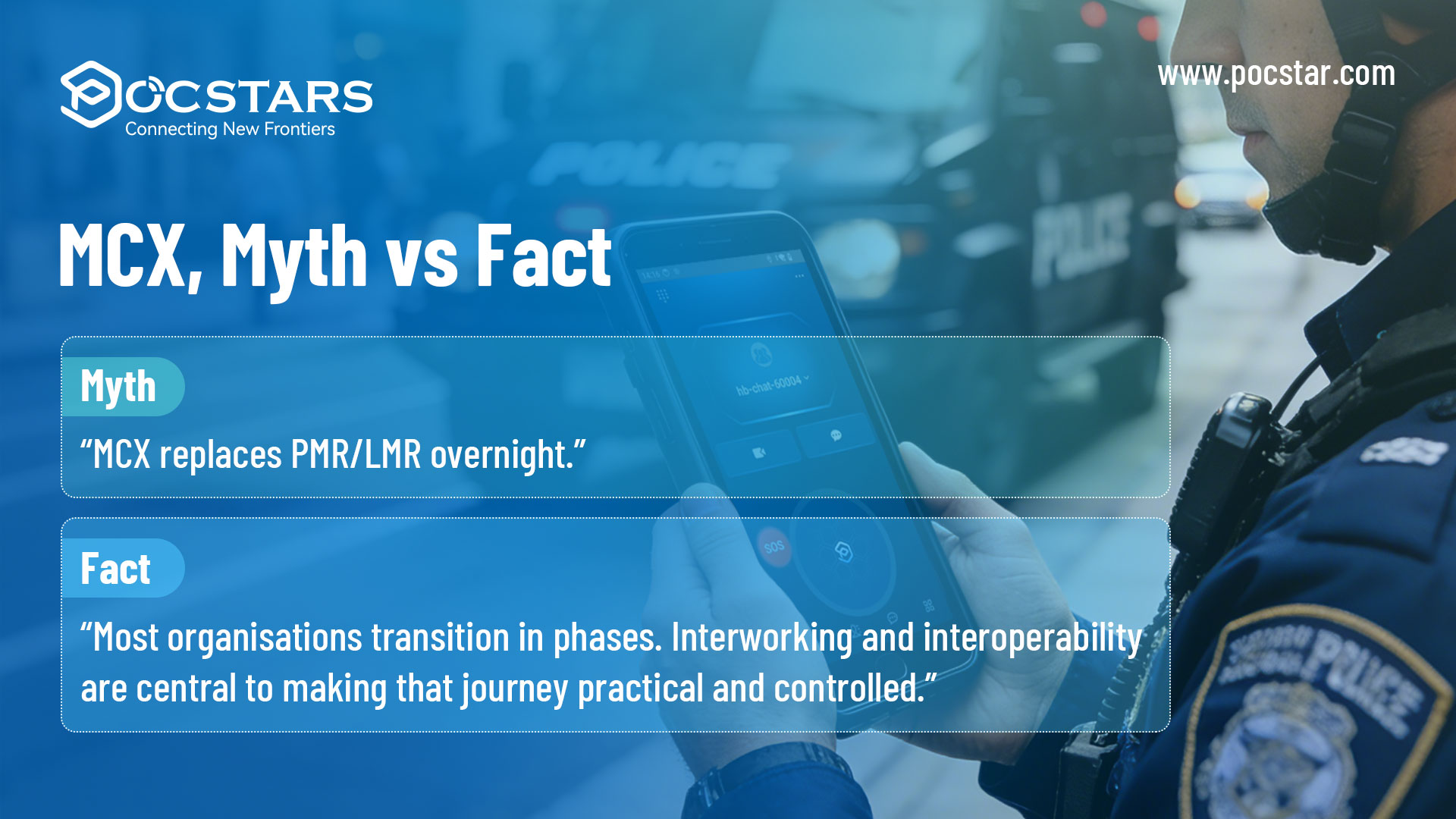 MCX Myth vs Fact Poster 02 MCX Myth vs Fact, MCX migration is phased, not overnight replacement