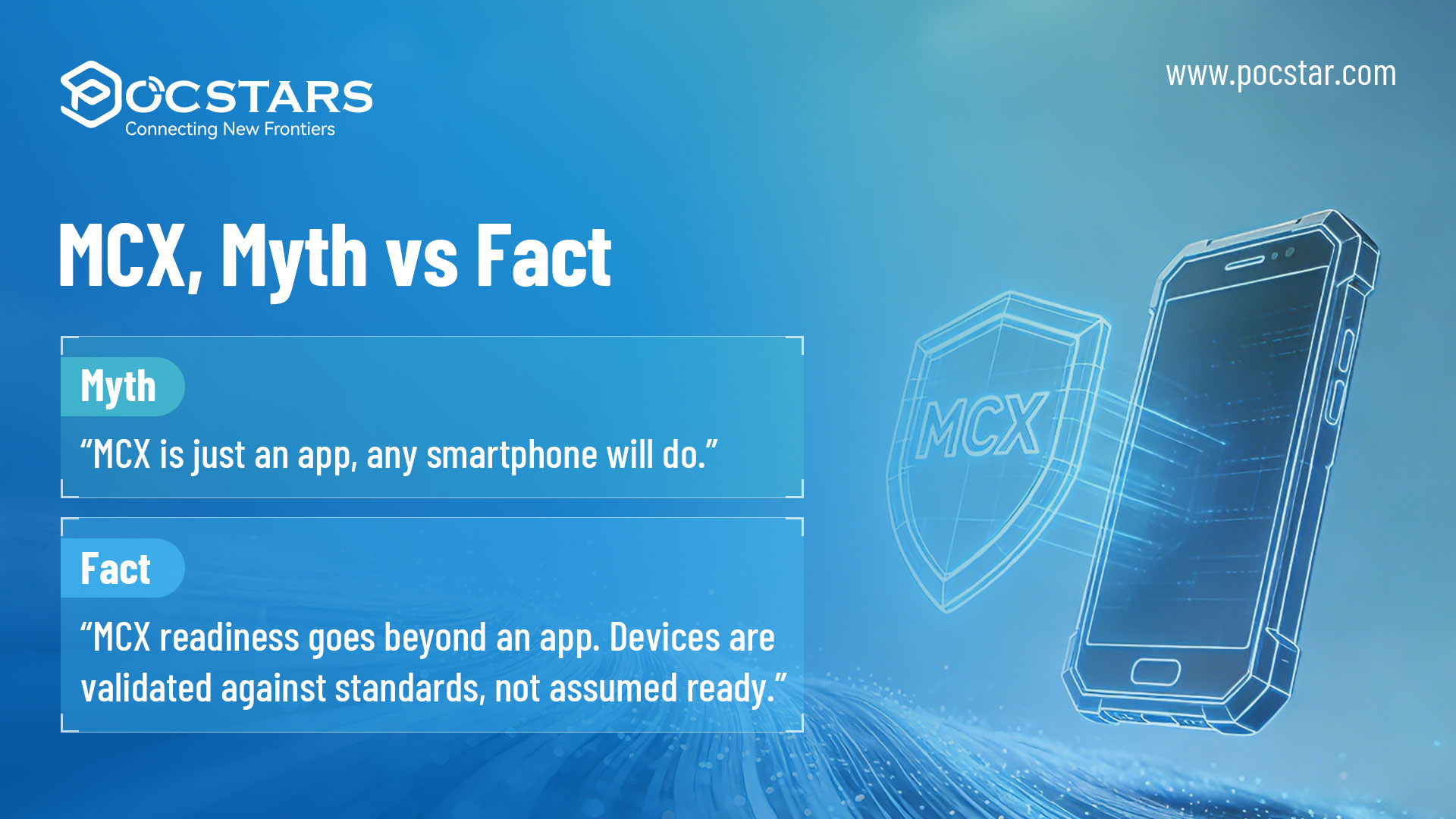 MCX Myth vs Fact, MCX readiness goes beyond an app, devices are validated not assumed ready