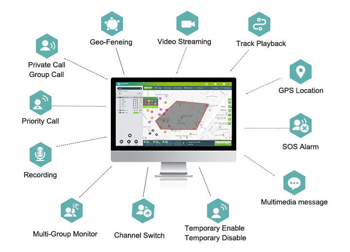 Voice Dispatch Solution