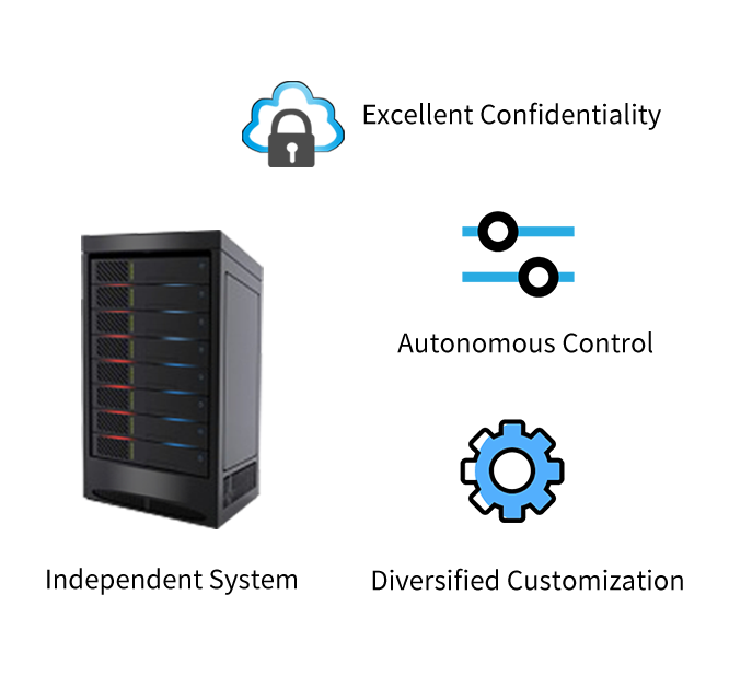 Server lokal mandiri pada pelanggan